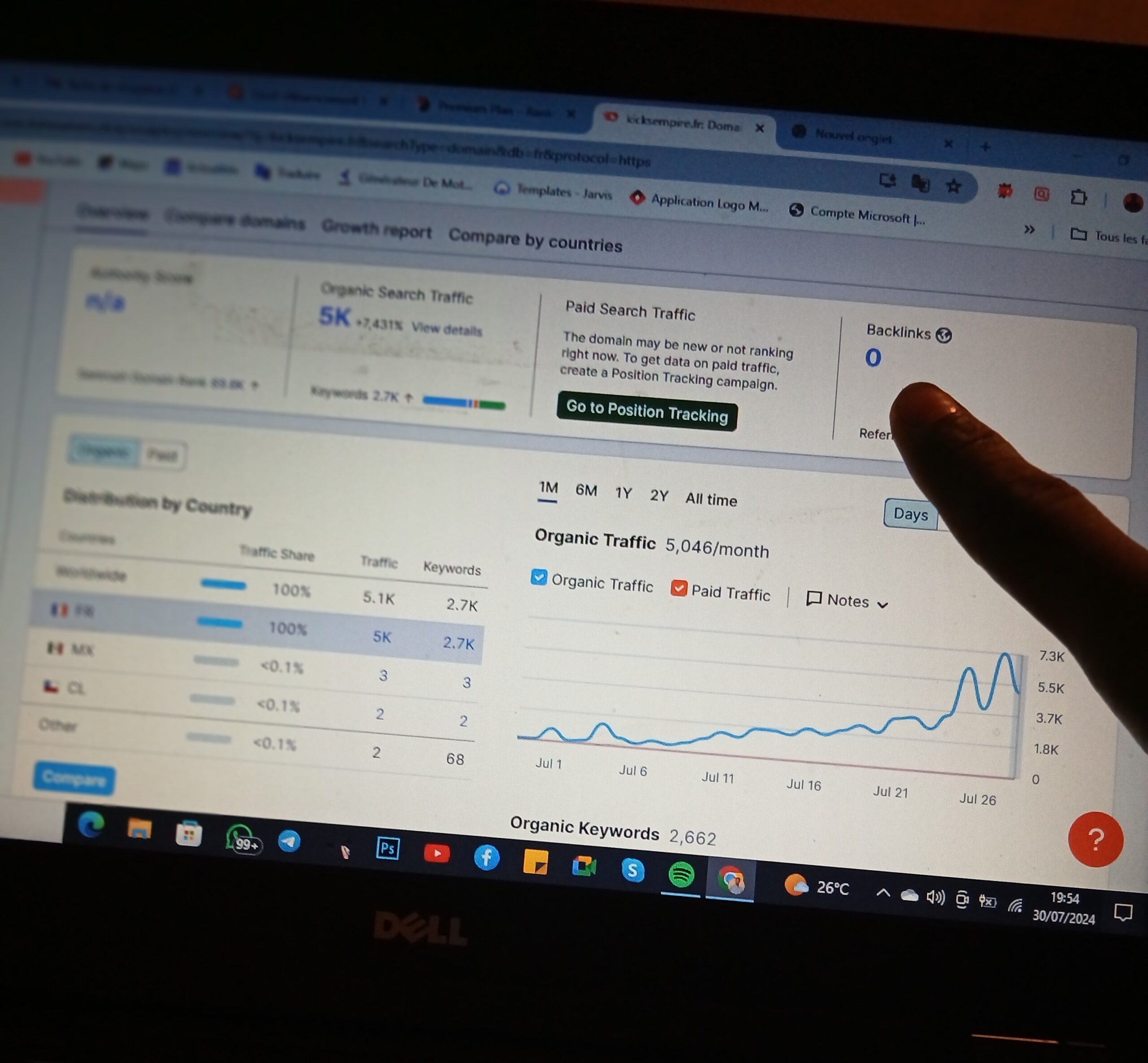 resultat-seo-sans-backlink