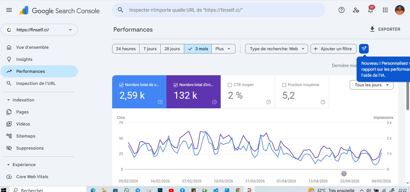 resultats seo